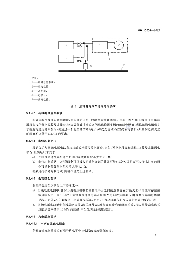 艾普欧盛---GB 18384-2020 电动汽车安全要求（5）