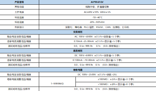 艾普欧盛.png 艾普欧盛.png