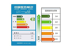根据空调节能性选购空调 根据空调节能性选购空调