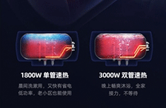 单管、双管电热水器加热功率对比 单管、双管电热水器加热功率对比