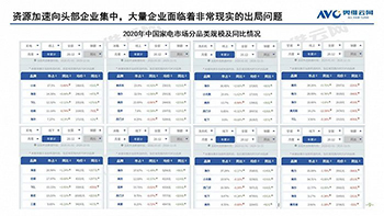 艾普欧盛---资源加速向家电龙头企业集中