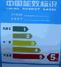 旧家电普遍耗能大