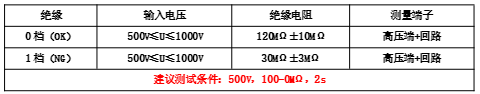 艾普欧盛.png 艾普欧盛.png