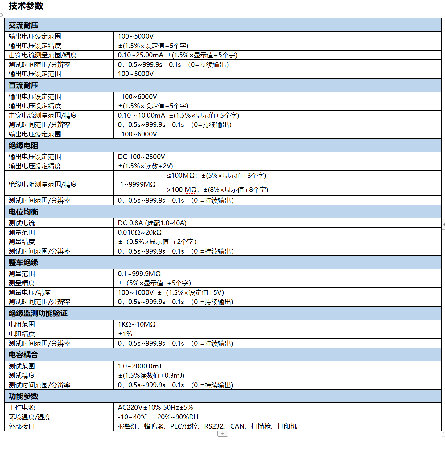 新能源汽车安规测试.png