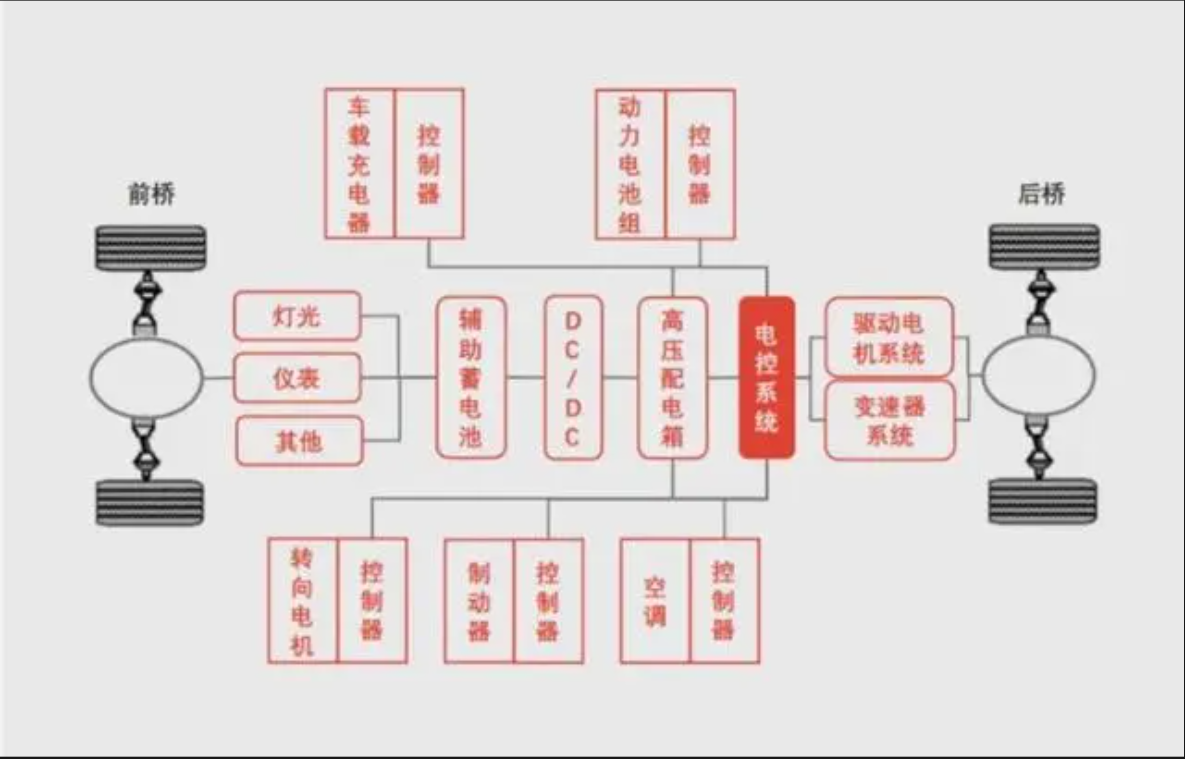 艾普欧盛.png 艾普欧盛.png
