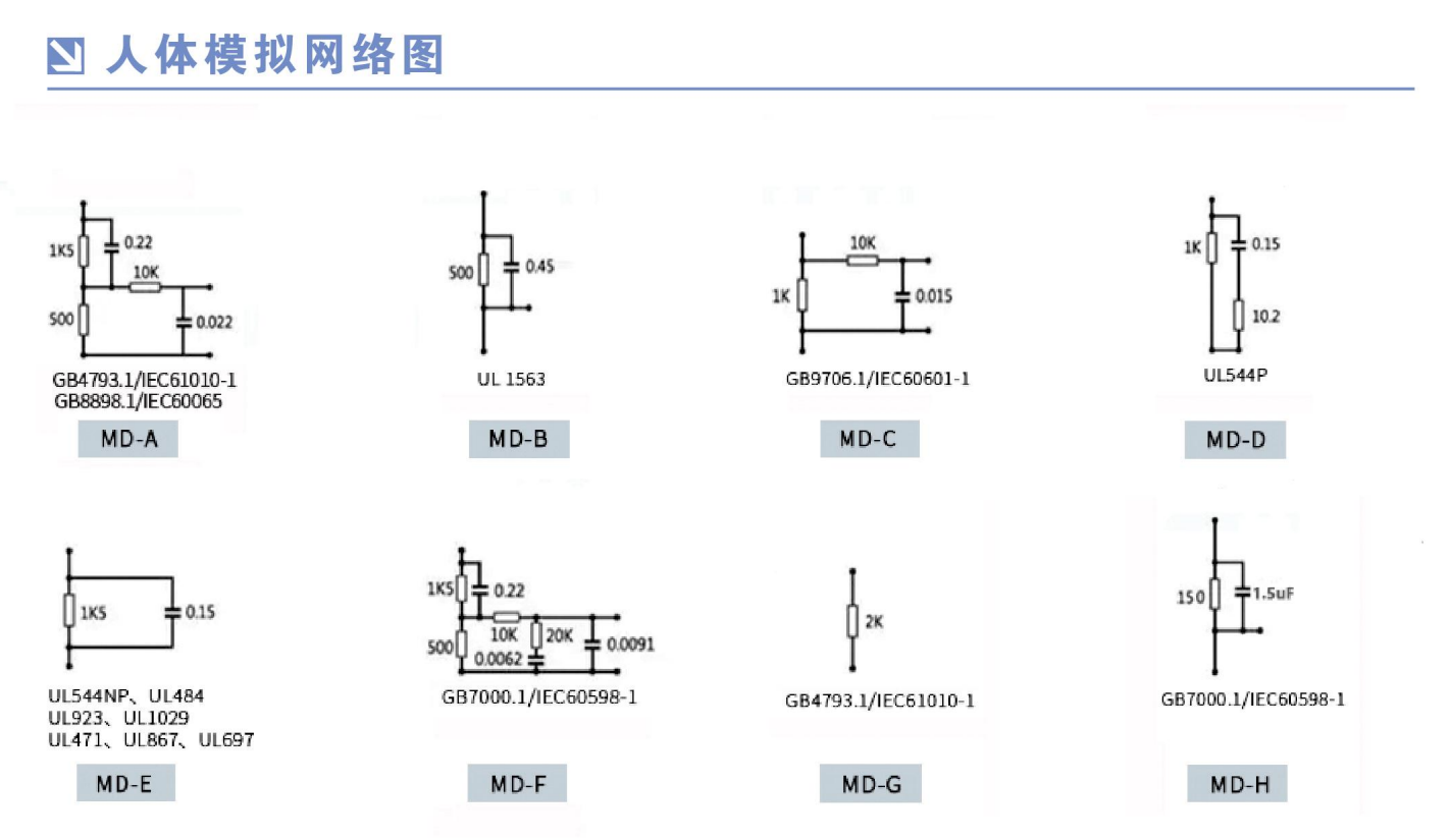 医疗安规综合测试解决方案.png