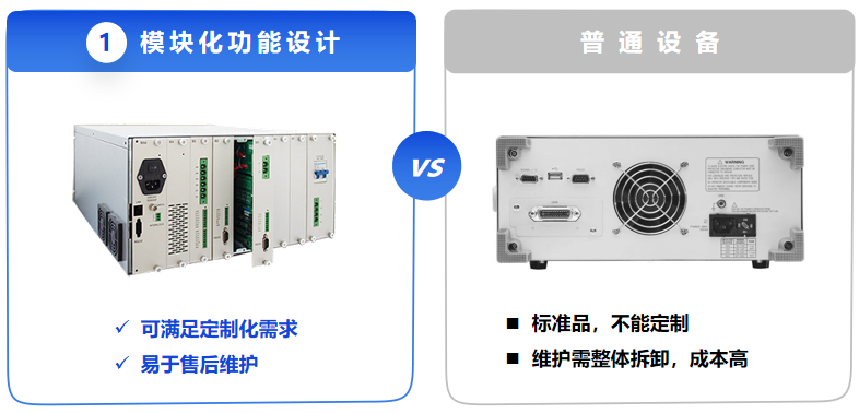 安规测试仪.png 安规测试仪.png