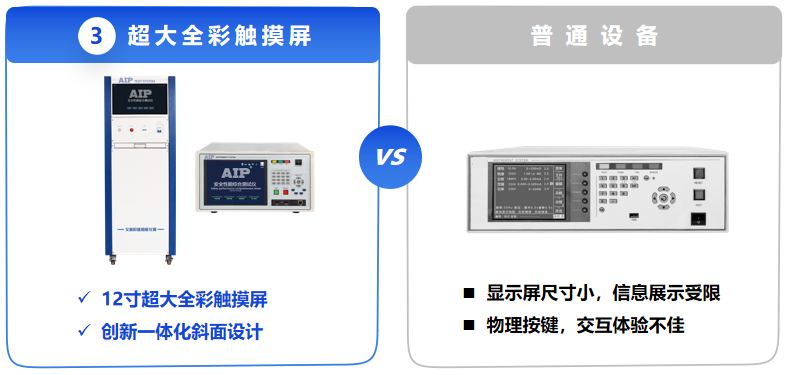 安规测试仪.png 安规测试仪.png
