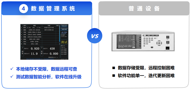 安规测试仪.png 安规测试仪.png