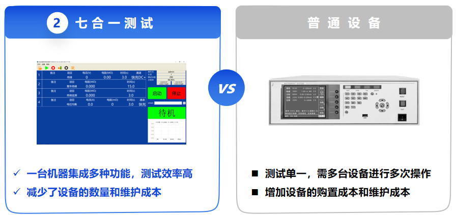 新能源汽车安规测试仪.png