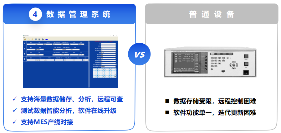 新能源汽车安规测试仪.png