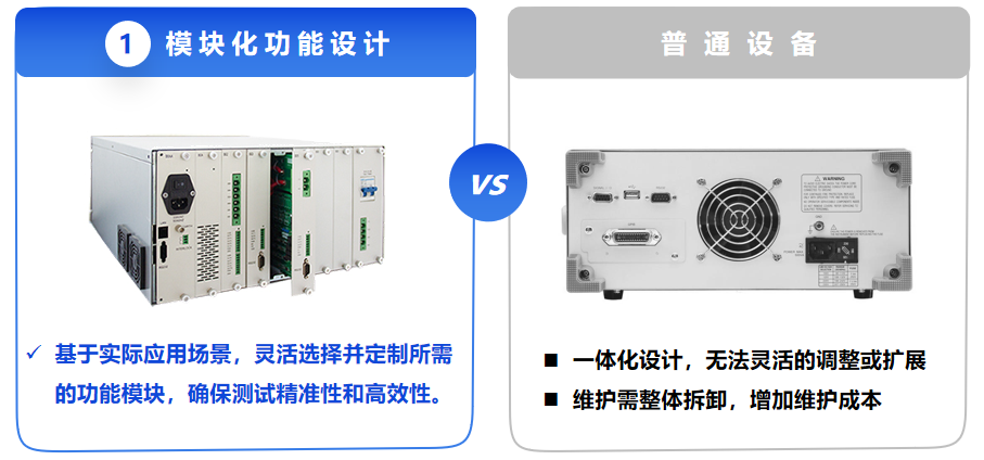 医疗器械安规测试仪.png
