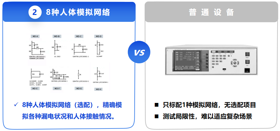 医疗器械安规测试仪.png