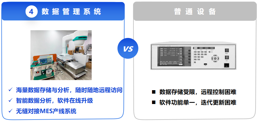医疗器械安规测试仪.png