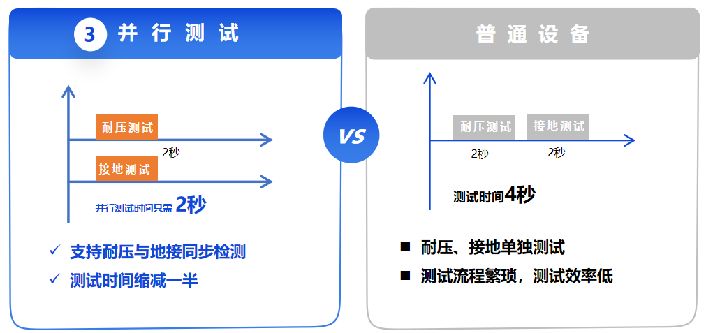 医疗器械安规测试仪.png