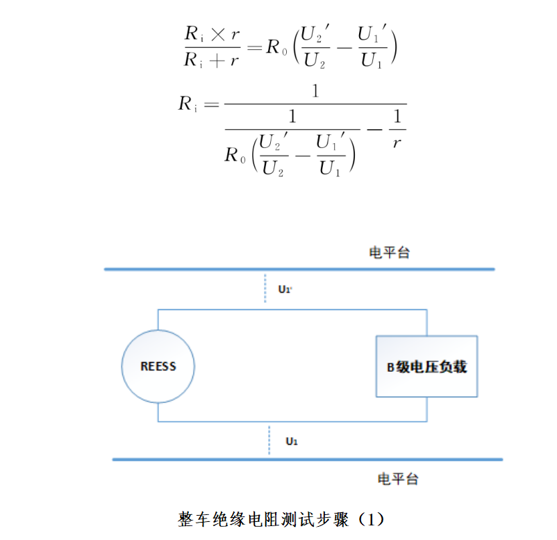新能源汽车安规测试原理.png