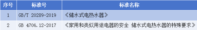 国家标准 国家标准