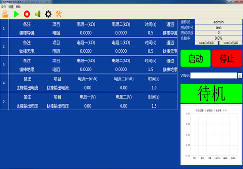 测试界面—艾普欧盛 测试界面—艾普欧盛