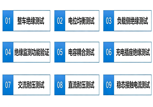测试项目—艾普欧盛